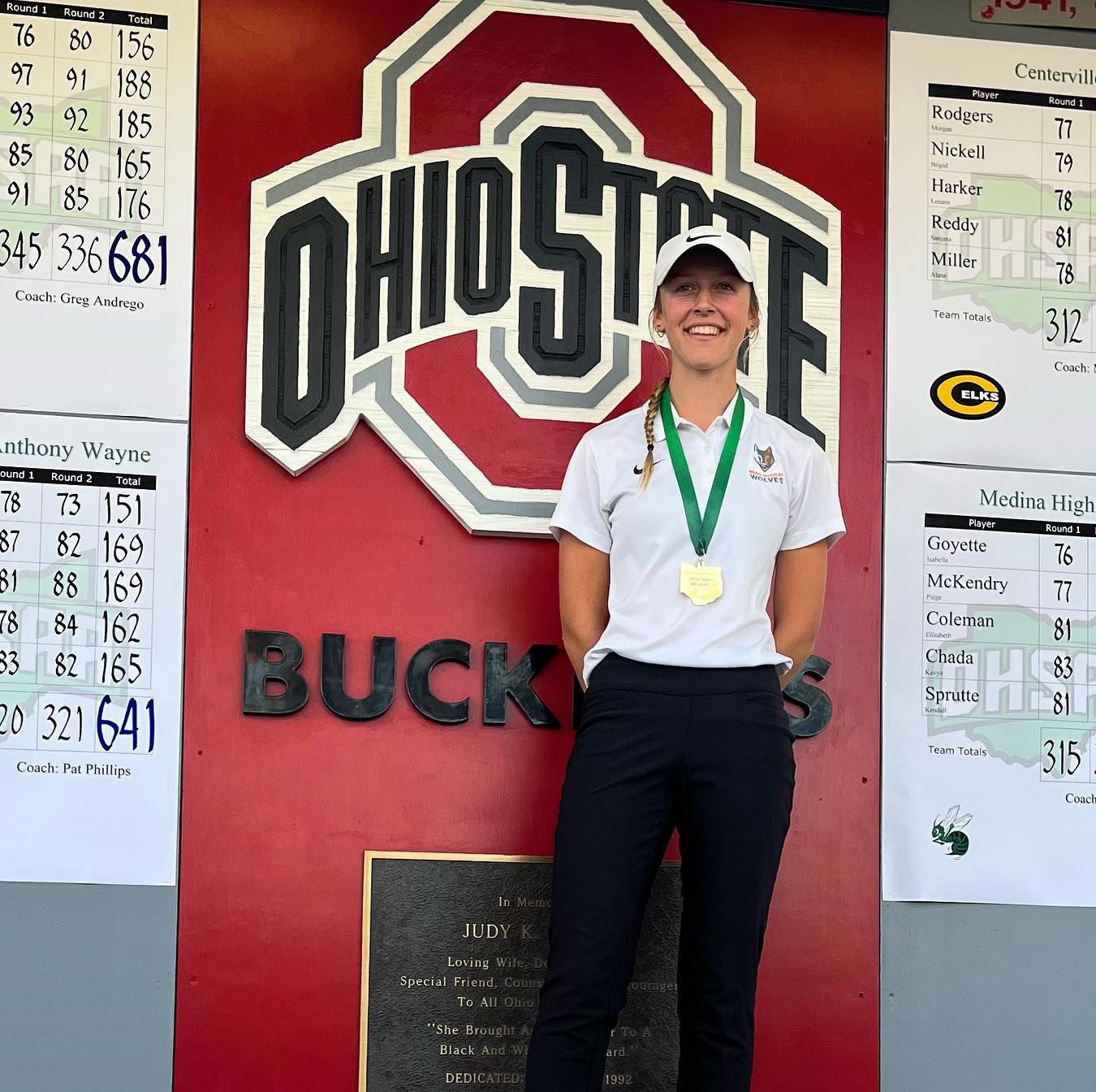 OHSAA State Championship Results The Ohio Golf Journal